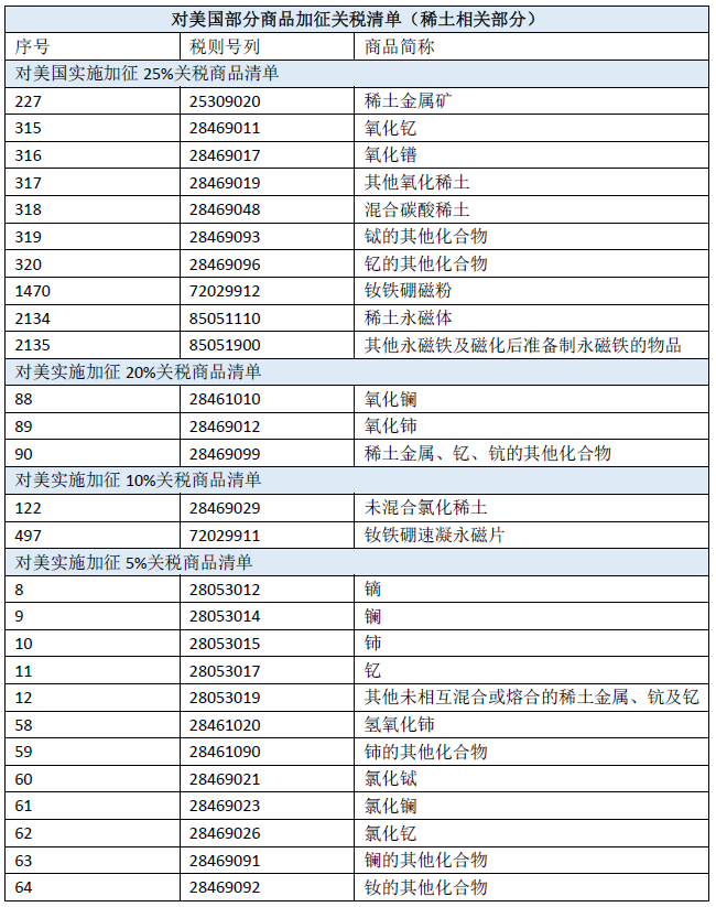 稀土永磁材料